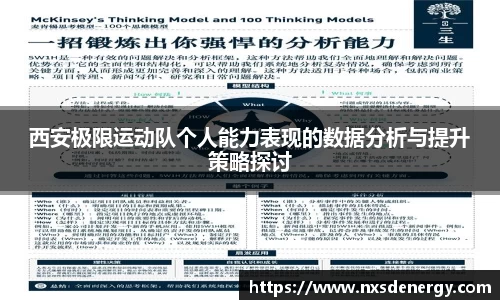 西安极限运动队个人能力表现的数据分析与提升策略探讨